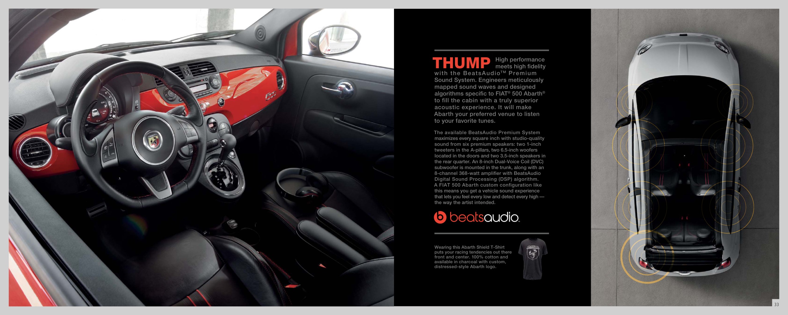 2015 Fiat Full-Line Brochure Page 20